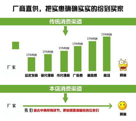 【达县200kg塑料桶危险品包装桶闭口桶可定制化工桶】- 